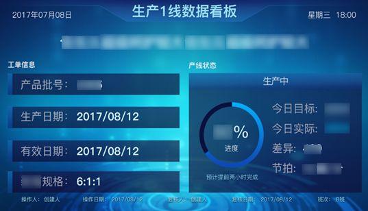 好用的大数据可视化工具？