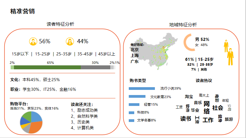 s受到广泛对方电话.png