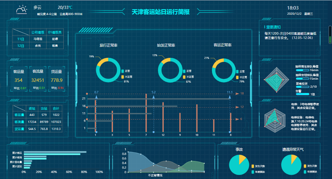 大师傅地方地方.png