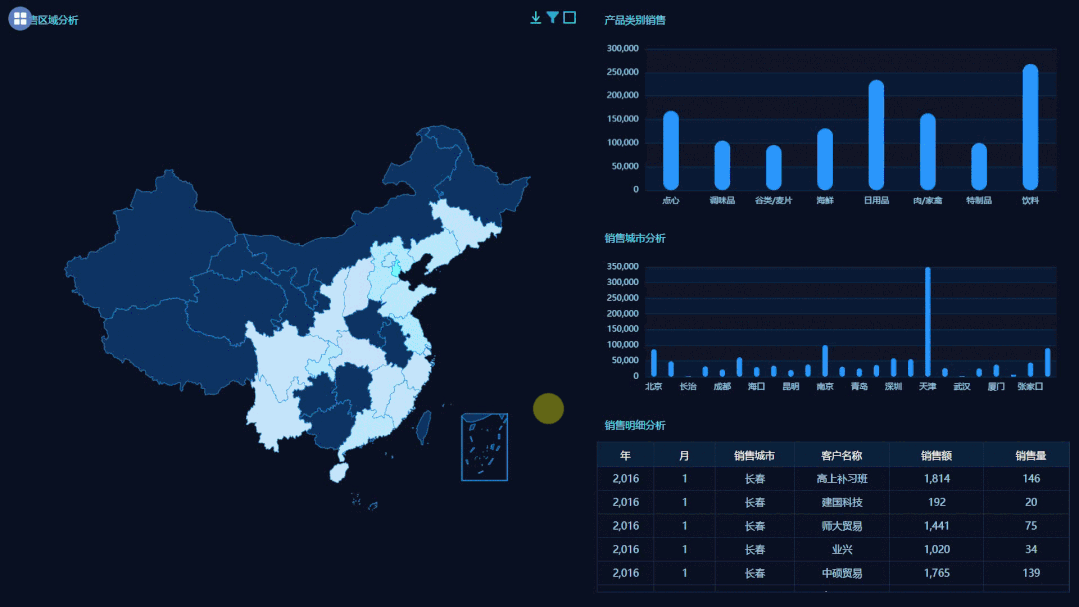 Smartbi地图可视化.png