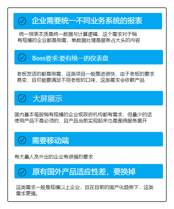 报表软件优势.png