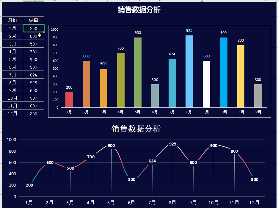 数据分析图表.png