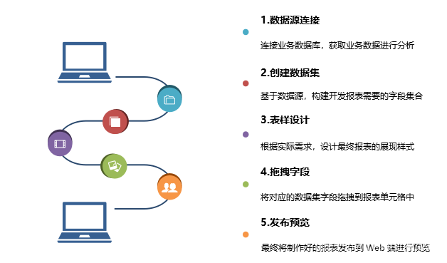 报表工具2.png