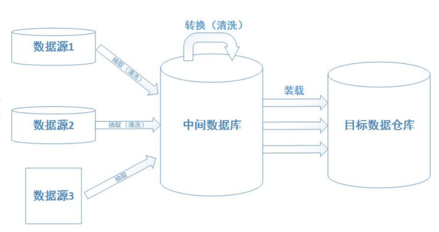 1.1话题.png