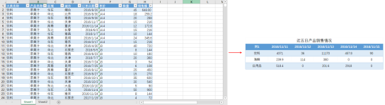 实例演示：Excel实现数据更新获取，并根据公式计算后展示278.png
