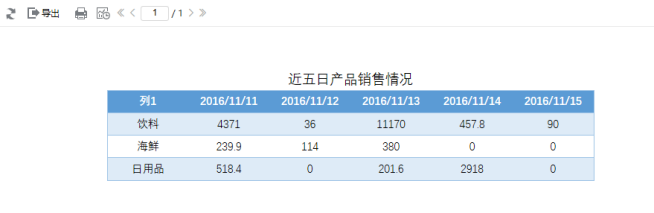 实例演示：Excel实现数据更新获取，并根据公式计算后展示1019.png