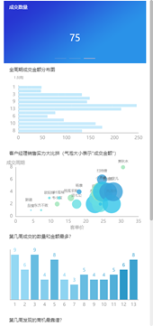 销售必备：5个可视化大屏带你找到销售密码805.png